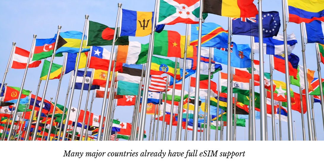eSIM Supported Countries